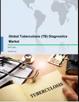 Global Tuberculosis (TB) Diagnostics Market 2017-2021